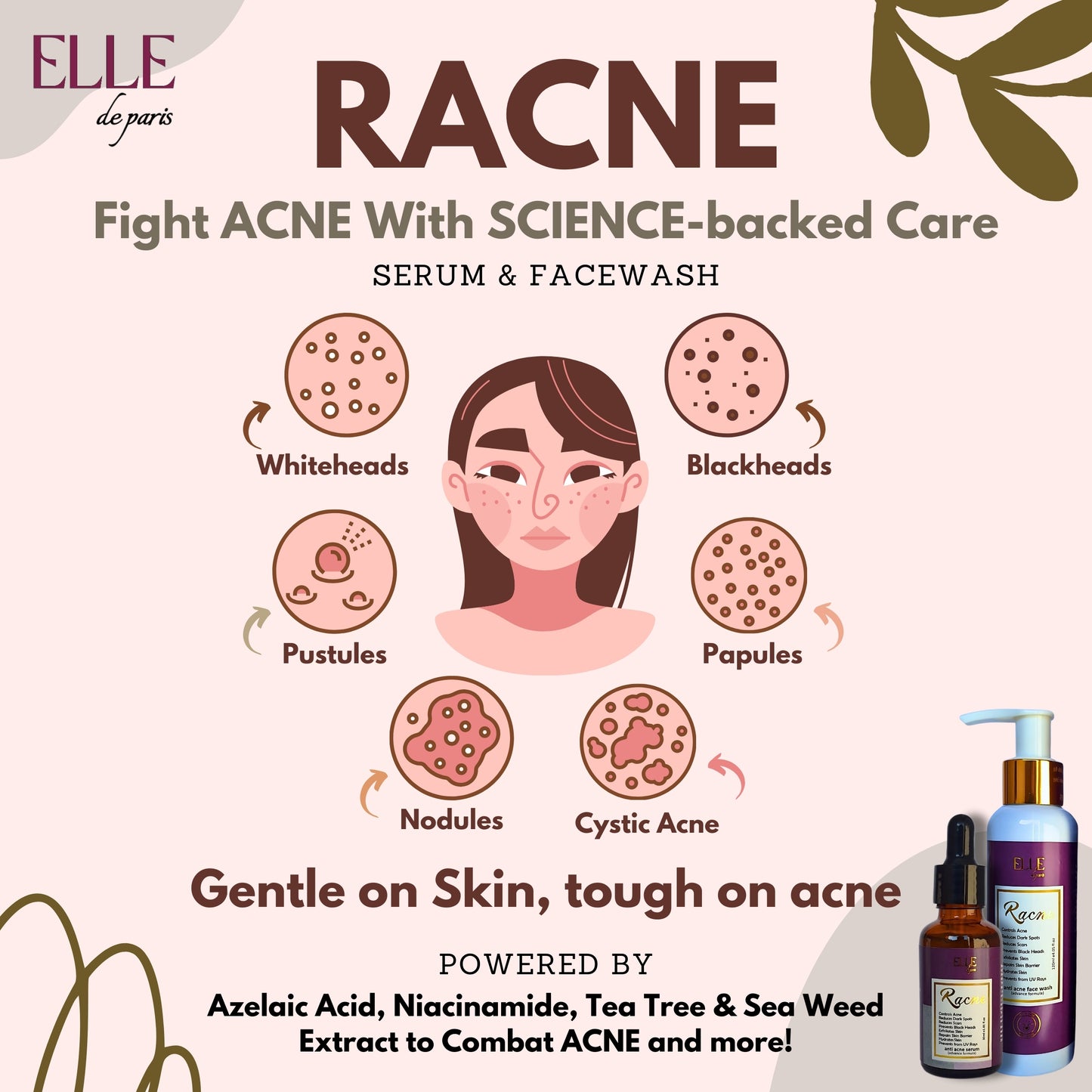 Racne Facewash (Anti Acne)