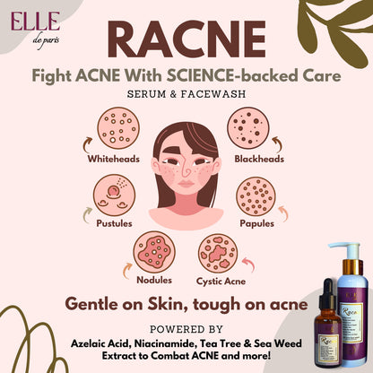 Racne Facewash (Anti Acne)