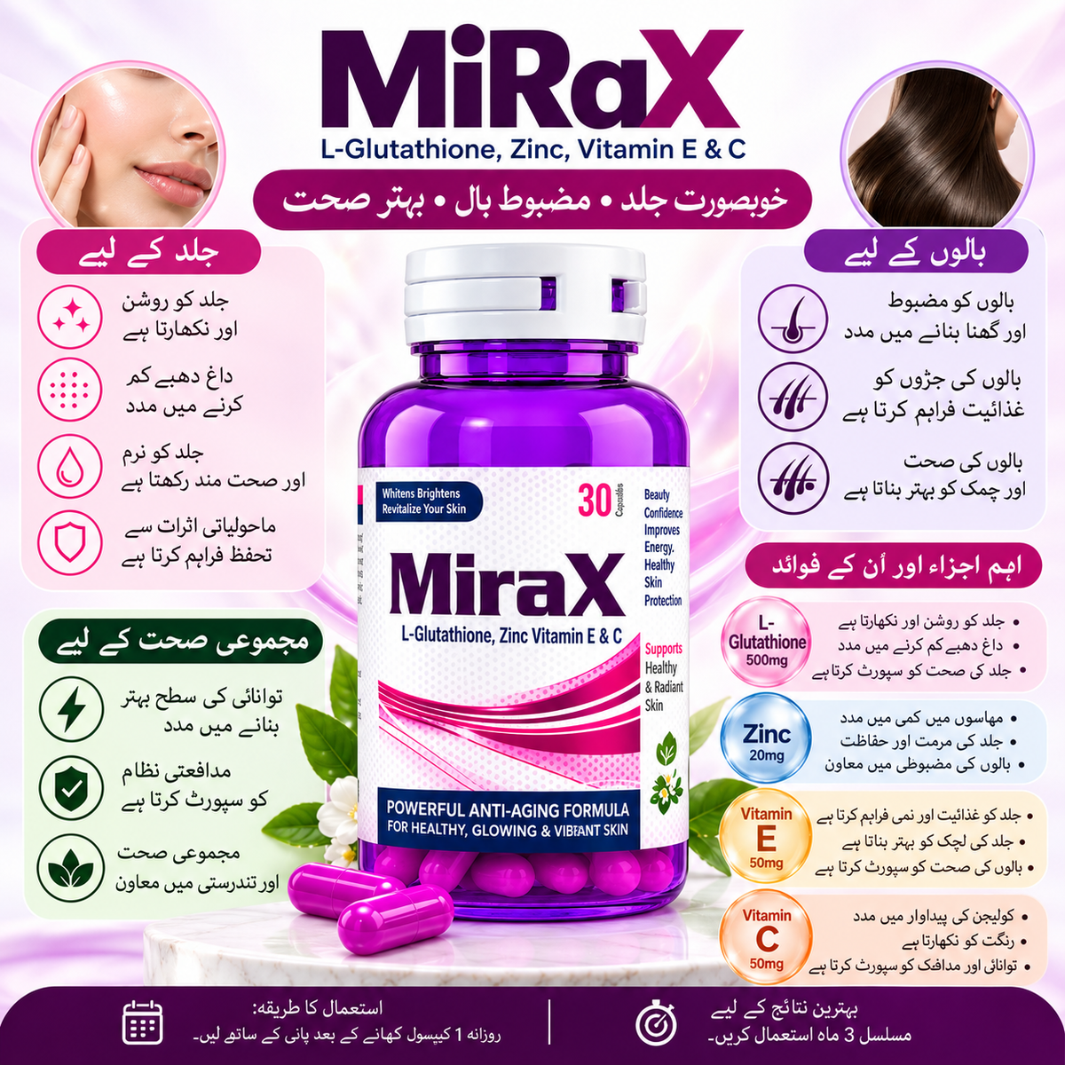 MiRaX