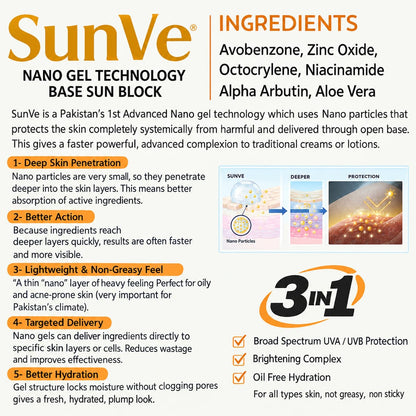 SunVe SunBlock SPF 60+++
