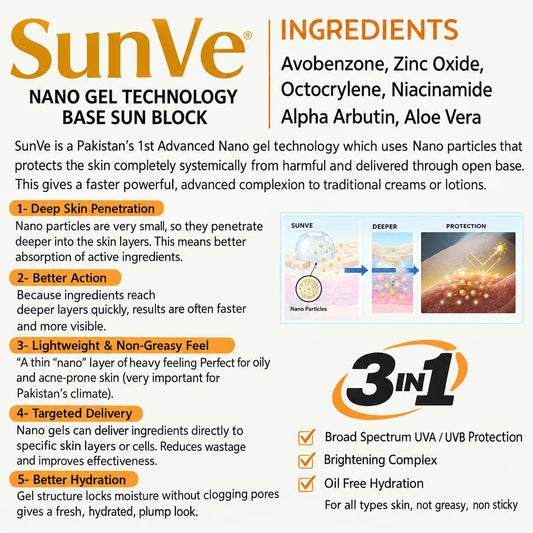 SunVe SunBlock SPF 60+++